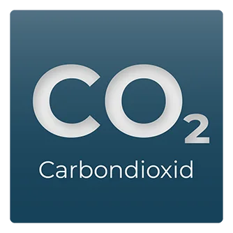 Carbondioxid CO2